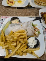 Gyro